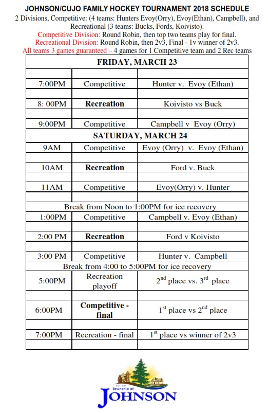 family tourney schedule 2018